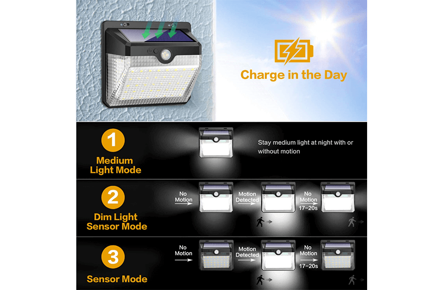 60 led solar wall lights characteristics