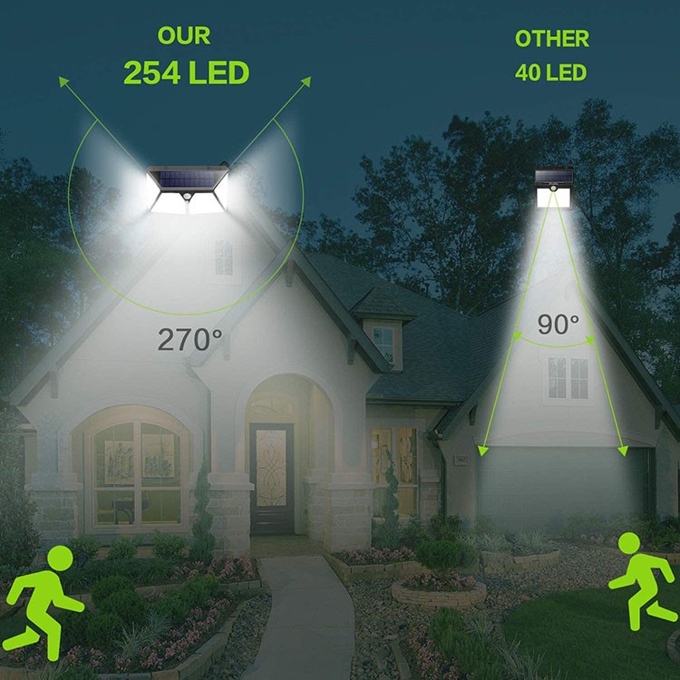 led solar garden light comparison
