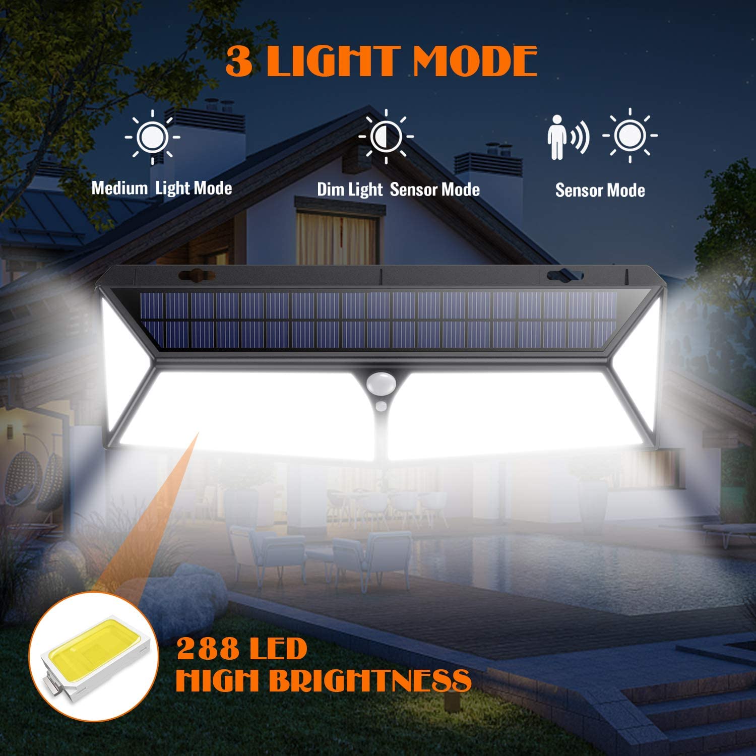 Installation and usage of the three major components of solar led light for garden