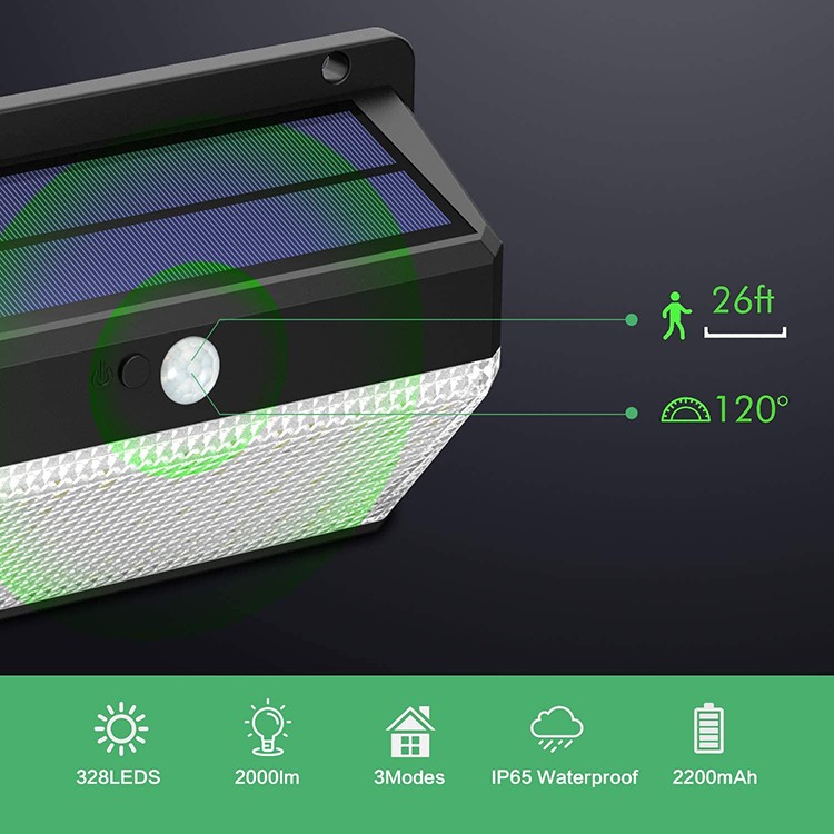 How to judge the quality of solar powered outdoor lights controller