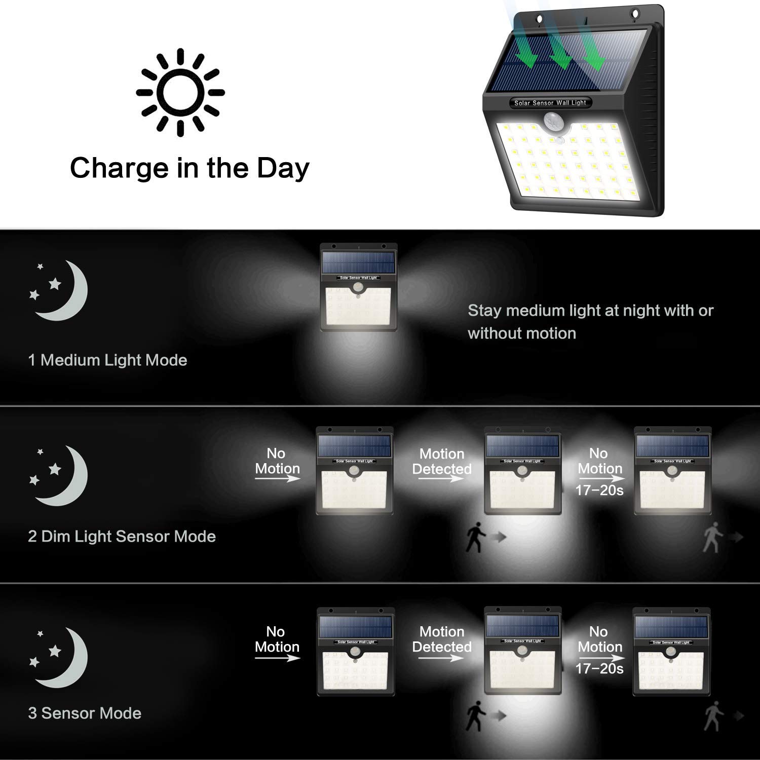 How to distinguish inferior solar led light outdoor lamps