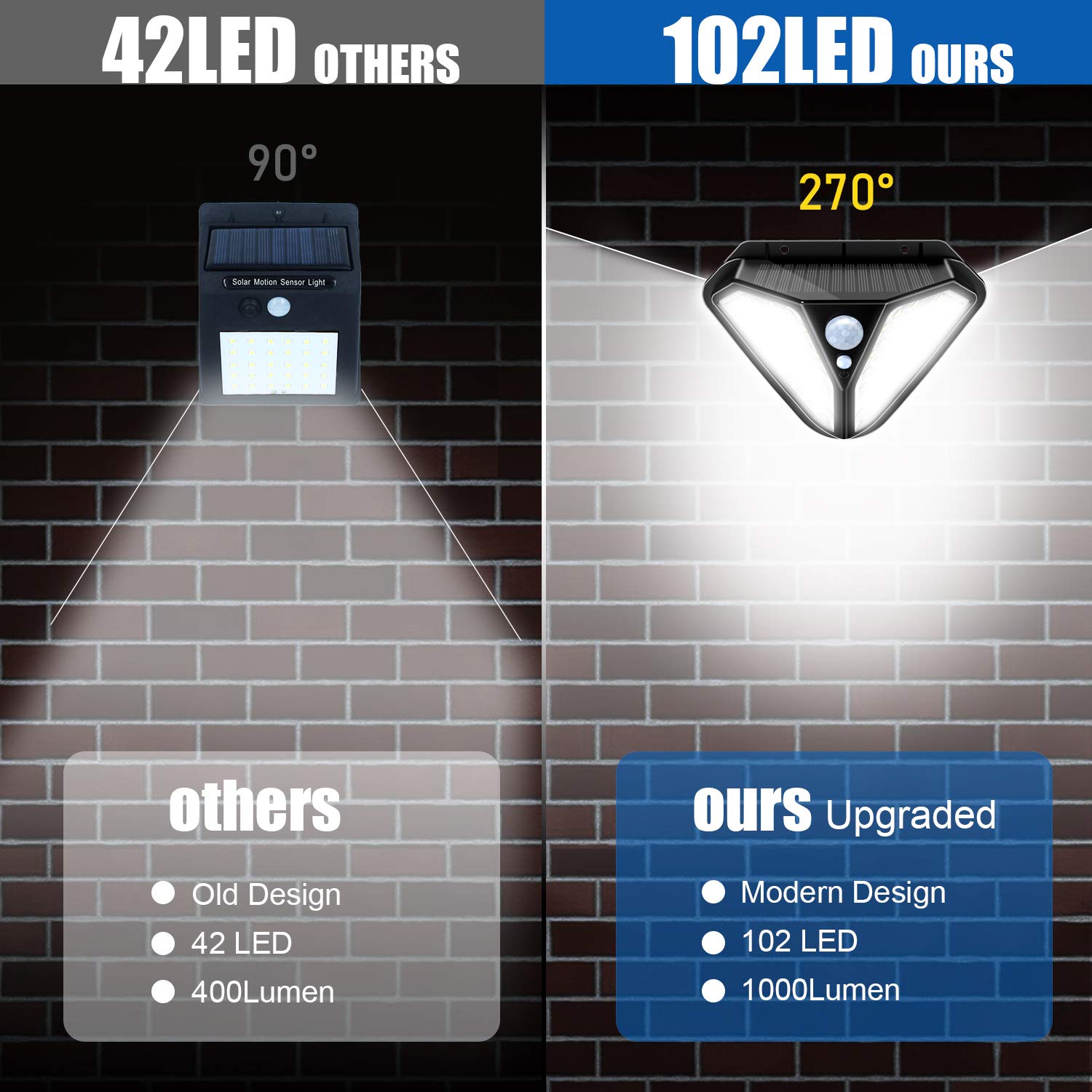 Why use fluorocarbon paint to coat the ledsolar led light outdoor pole?