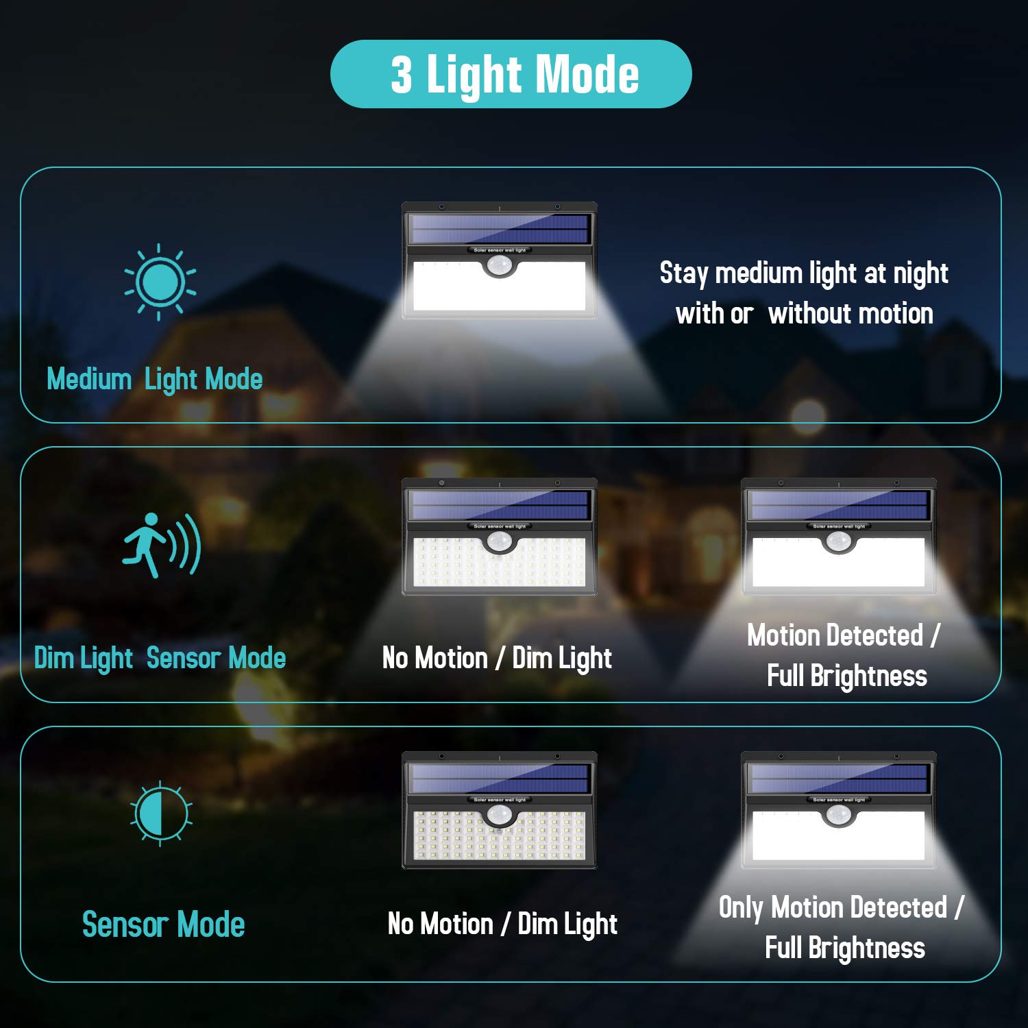 Design method of height and distance of solar guide light