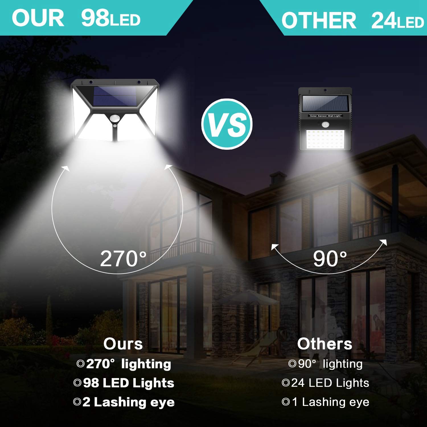 How to maintain led outdoor solar garden light in SUMME