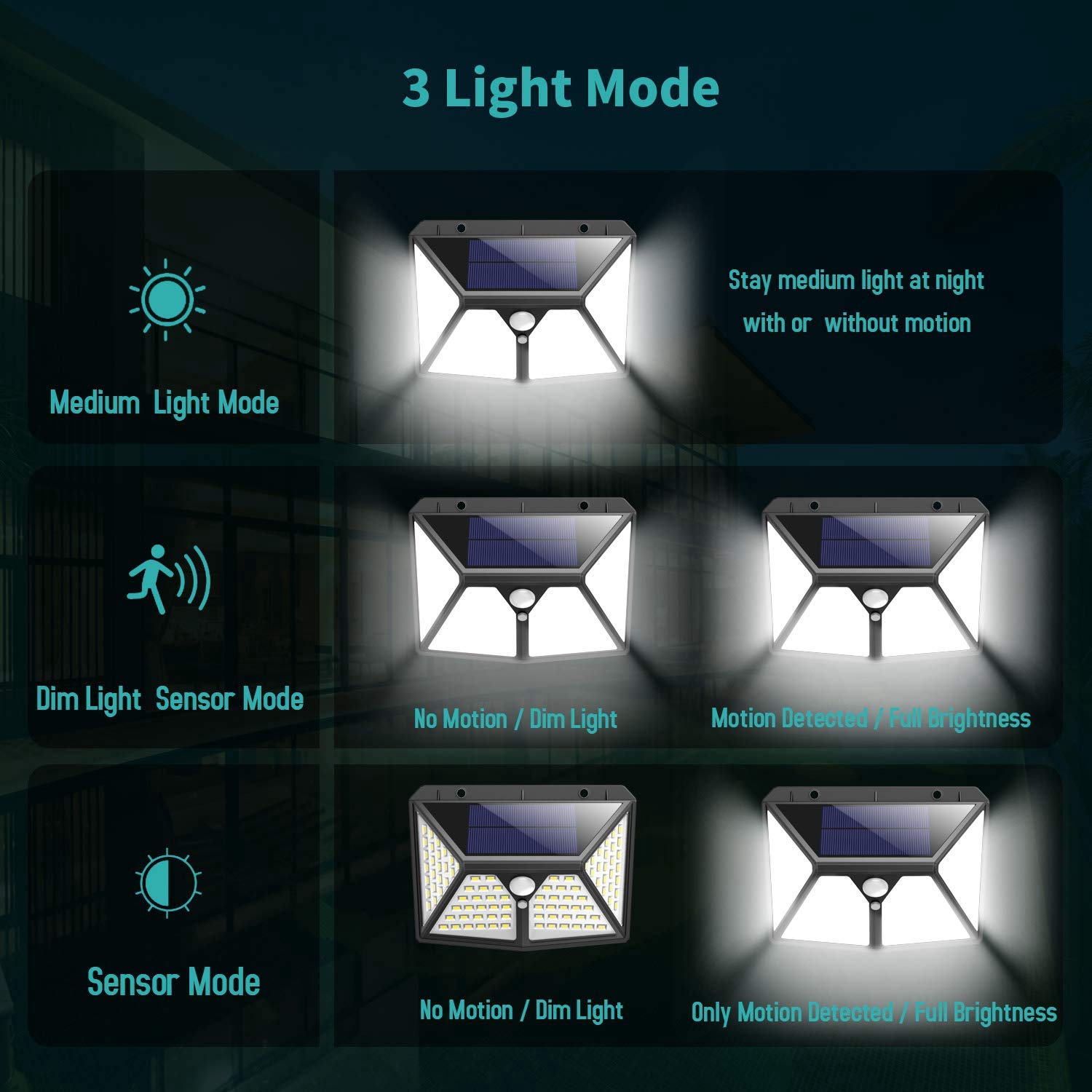 How to distinguish lamps, incandescent lamps, mercury lamps, halogen lamps, etc.?