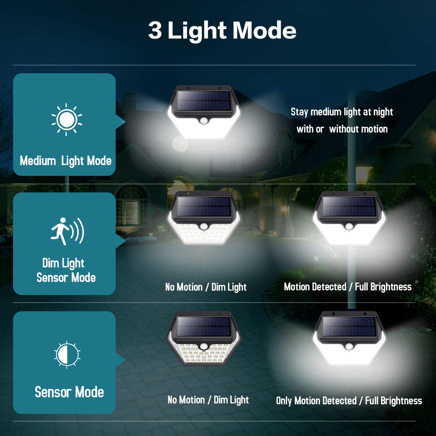 How to distinguish the quality of waterproof wall light outdoor wall lamp?