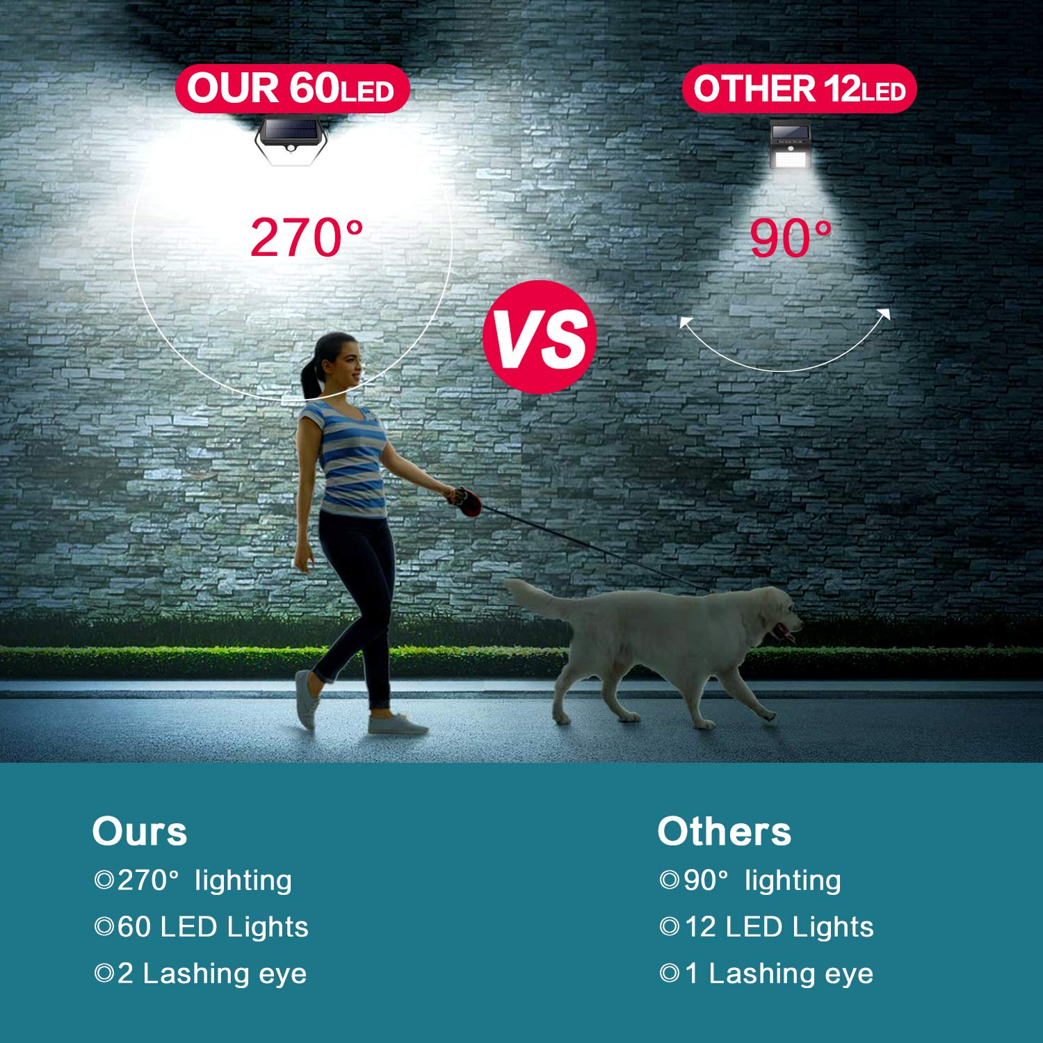 How to distinguish the quality of waterproof wall light outdoor wall lamp?