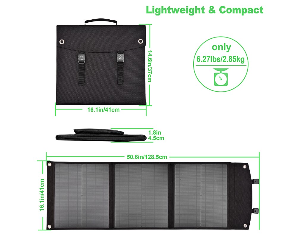 What are the types of Flexible solar panel charger?