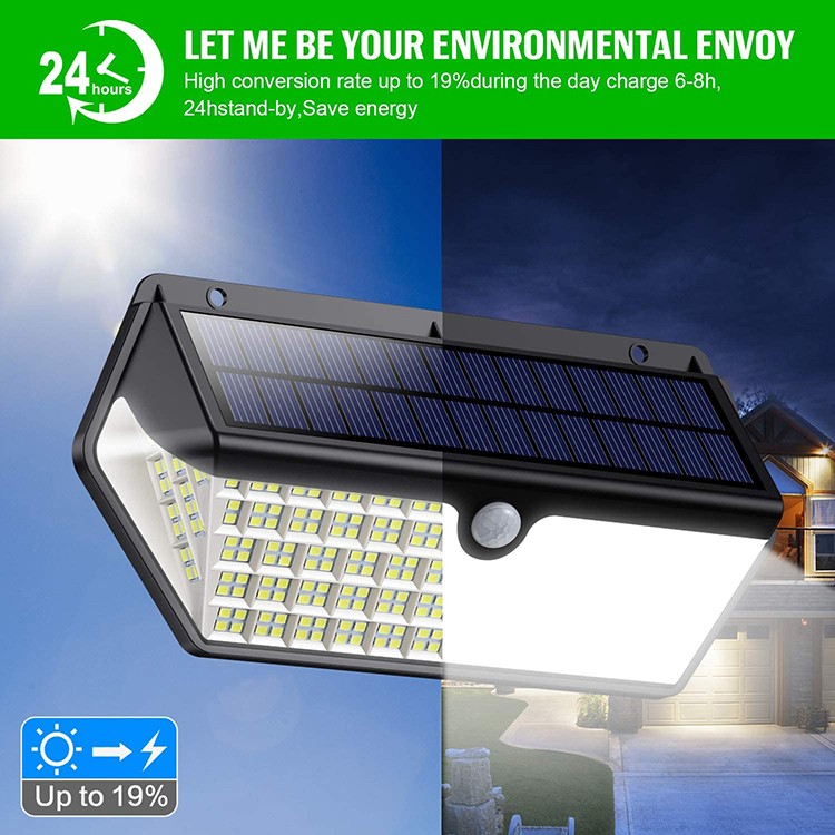 LED application research and development level