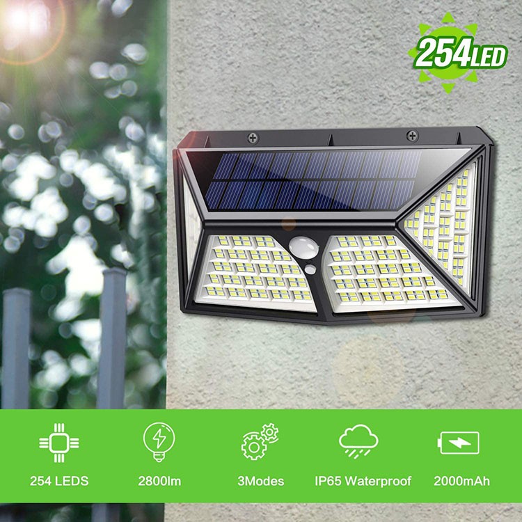 Which places are LED panel lights suitable for?