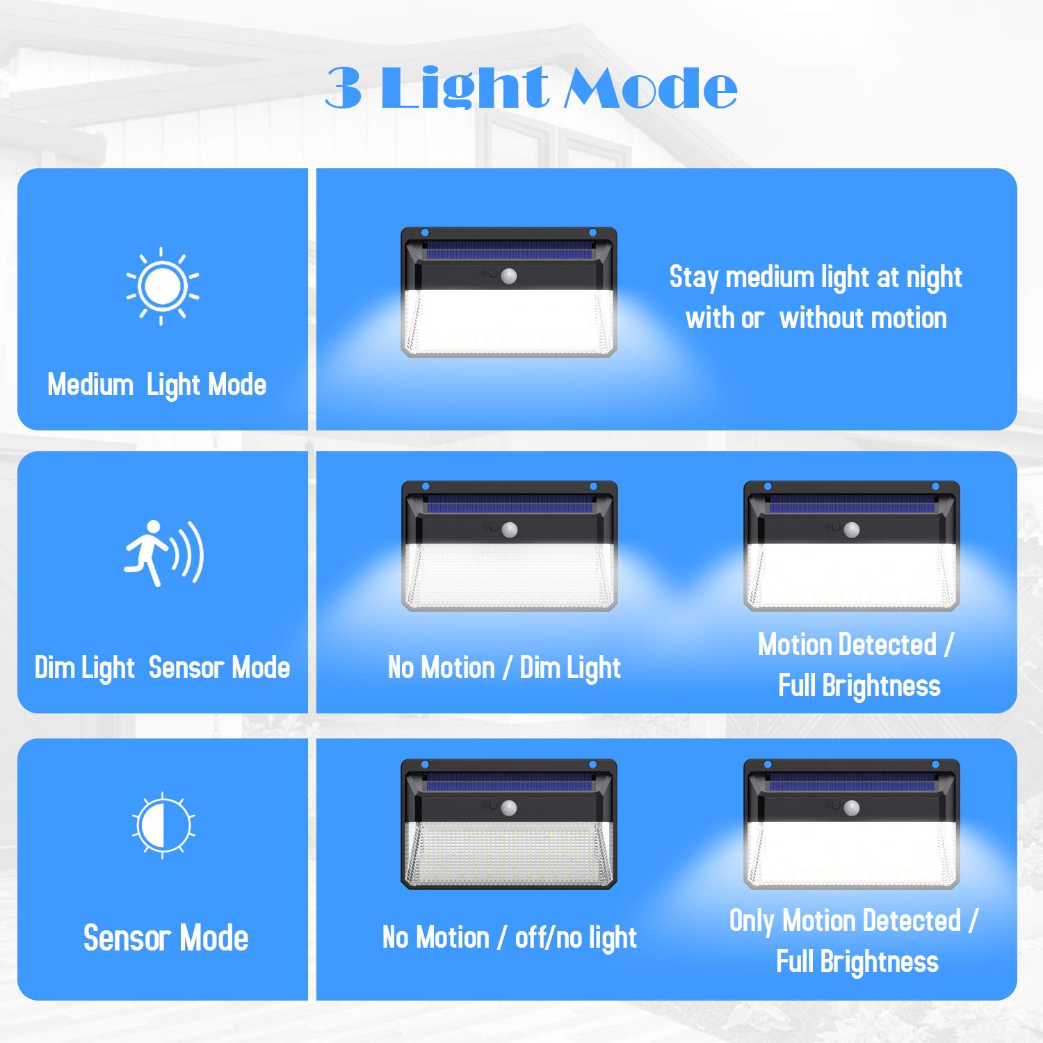 What are the many advantages of rural solar street lights